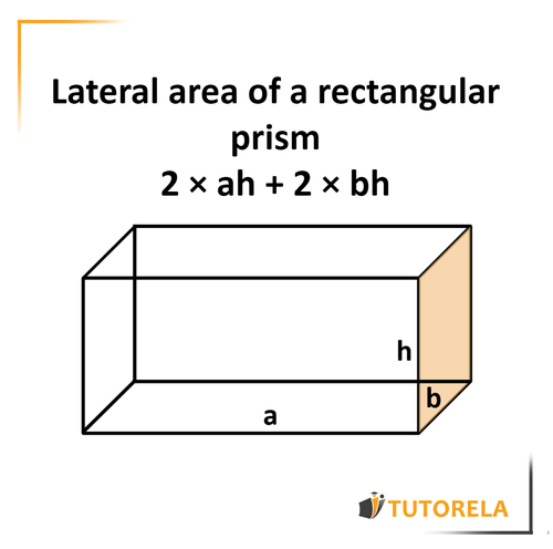 Essential Guide to Finding the Surface Area of a Rectangular Prism in 2025