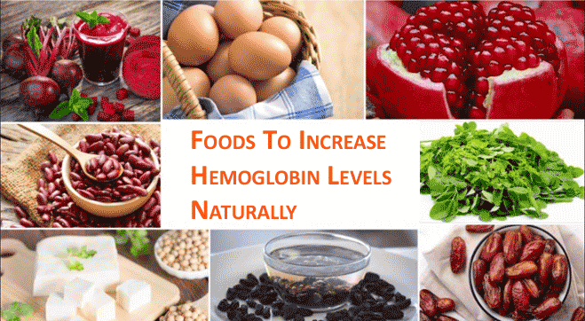 Top 10 Effective Ways to Increase Hemoglobin Levels in 2025