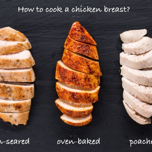 Practical Guide to Seasoning Chicken: Achieve Juicy, Flavorful Results in 2025