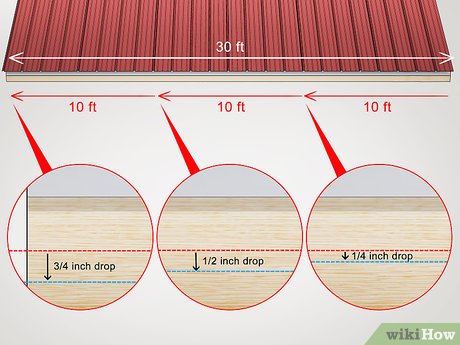 How to Install Gutters