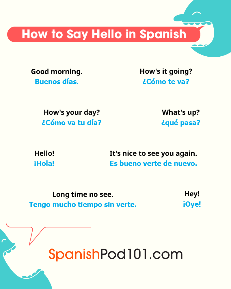 How to Effectively Say Hello in Spanish: A Complete Guide for 2025