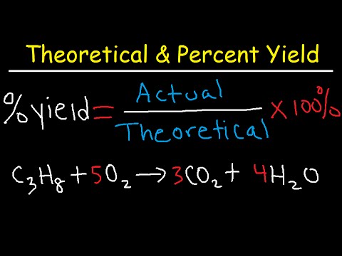 Essential Guide to How to Calculate Percent Yield in 2025: Proven Methods to Enhance Your Chemistry Skills