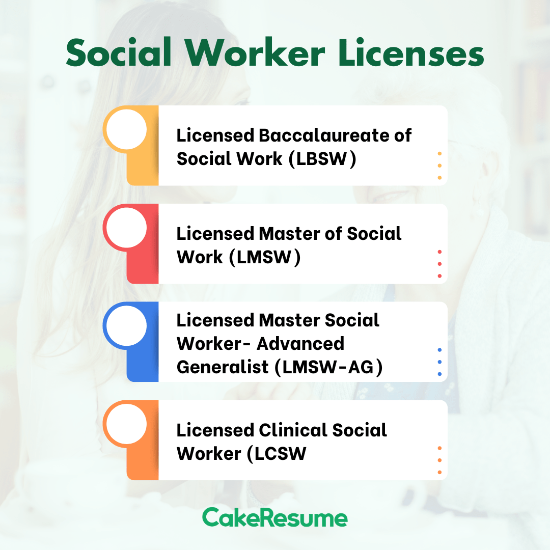 Effective Guide to How to Become a Social Worker in 2025: Important Steps to Start Your Career