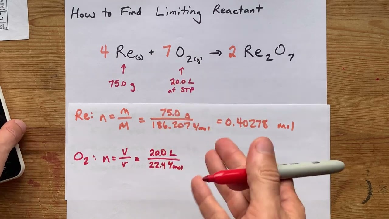 How to Effectively Find the Limiting Reactant in Chemical Reactions