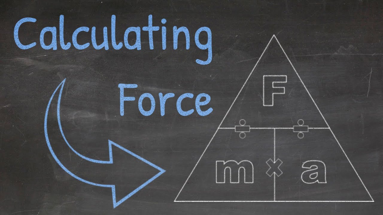 Effective Ways to Calculate Force: An Expert Guide for Modern Physics in 2025